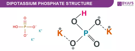 Dipotassium phosphate - 