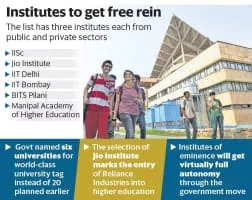 Institute - School category