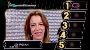 Lizy Tagliani - Argentine actress