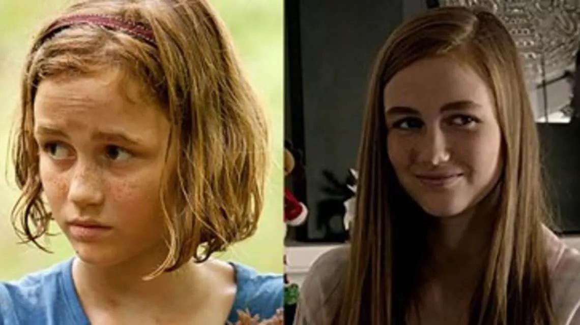 Madison Lintz - American actress