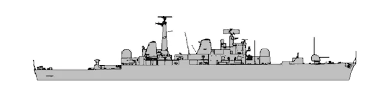 Type 82 destroyer - Class of ship