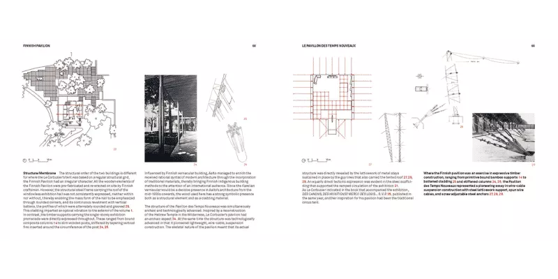 A Genealogy of Modern Architecture: Comparative Critical Analysis of Built Form - Book