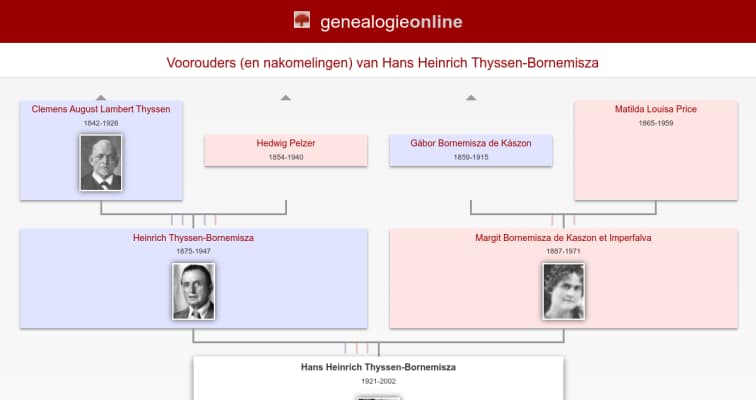 Margit Gabriella Lujza Freiin Thyssen-Bornemisza de Kaszon et Imperfalva - 