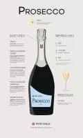 Prosecco - Drink