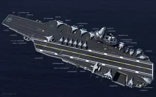 Type 002 aircraft carrier - 