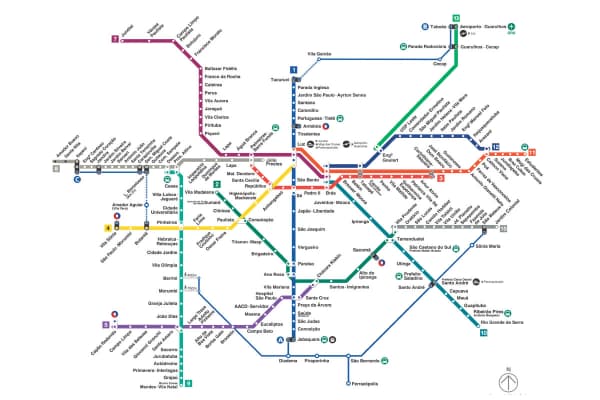 Companhia Paulista de Trens Metropolitanos - Company