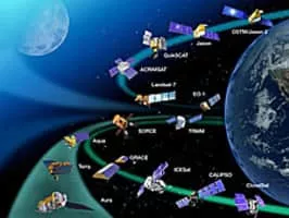 Satellite - Rocket use