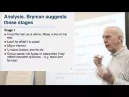 Alan Bryman - Writer