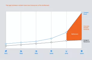 upchurch - American rapper