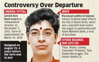 Ireena Vittal - Author