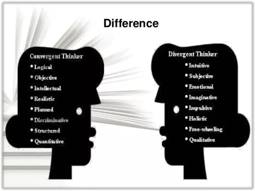 J. P. Guilford - American psychologist