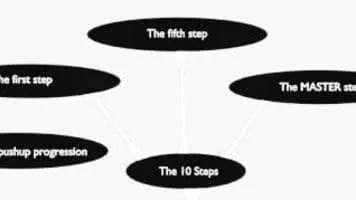 Paul Wade - Australian soccer player