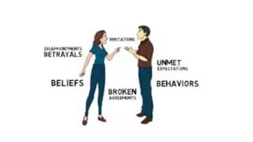 The Clearing - 2004 ‧ Thriller/Drama ‧ 1h 35m