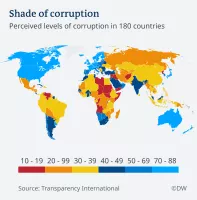 Transparency International - 