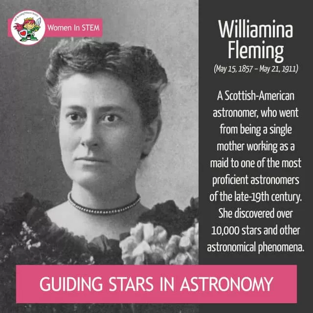 Williamina Fleming - Astronomer