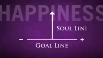 Authentic Happiness - Book by Martin Seligman