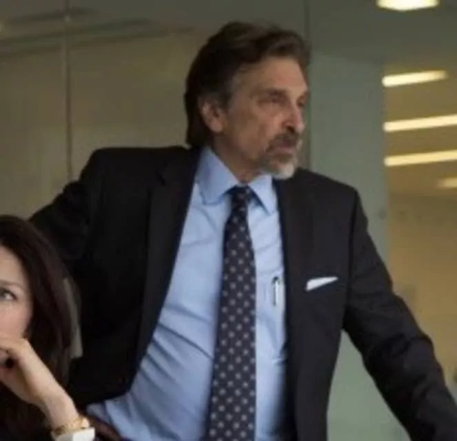 Dennis Boutsikaris - American character actor