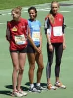 Dietmar Mögenburg - German olympic athlete