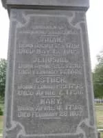 Esther Edwards Burr - Aaron Burr's mother