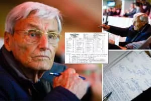 Piet de Visser - Dutch association football manager