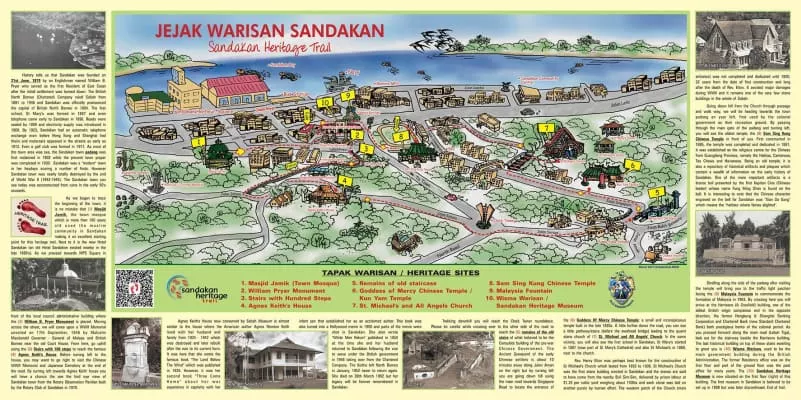 Sandakan Heritage Trail - 