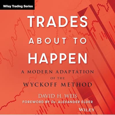 Trades About to Happen: A Modern Adaptation of the Wyckoff Method - Book by David H. Weis