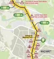 2018 Tour de France, Stage 15 - Event
