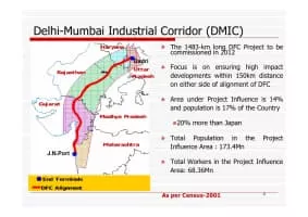 Delhi–Mumbai Industrial Corridor Project - Plan