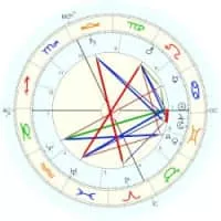 Elizabeth Sewall Alcott - Louisa May Alcott's sister