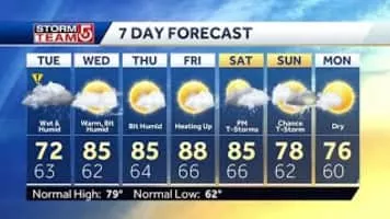 Heavy Rain - Computer game