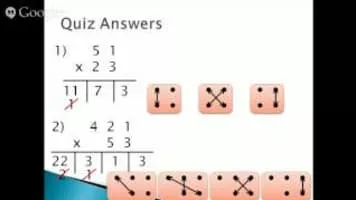 Bhāskara II - Indian mathematician