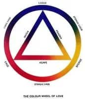 Four Colors of Love - TV program