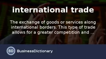 International trade - Organization type