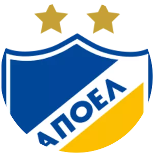 APOEL FC