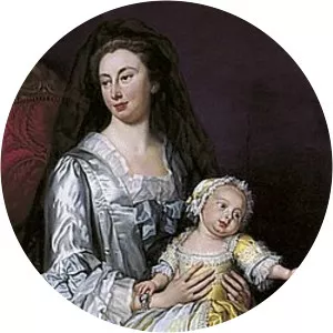 Caroline Matilda of Great Britain