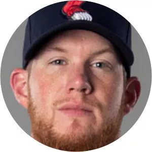 Craig Kimbrel