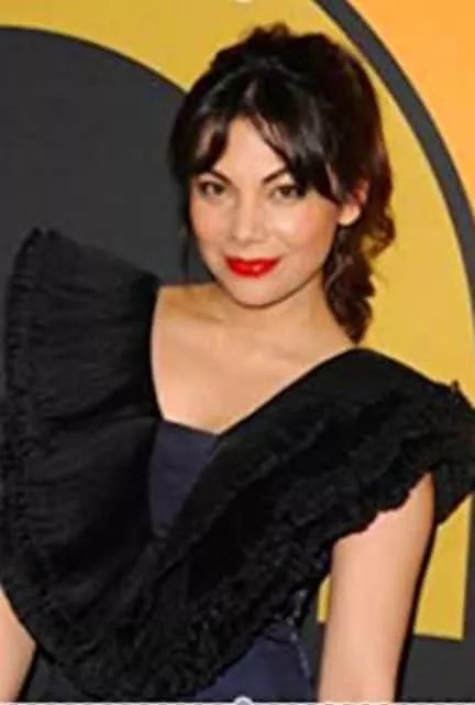 Ginger Gonzaga - Actress