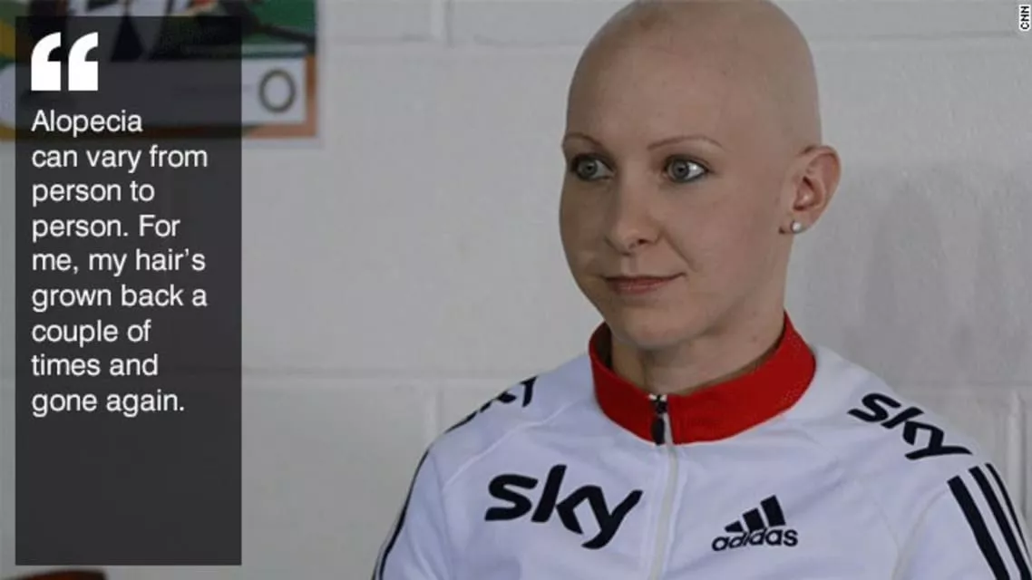 Joanna Rowsell - Cyclist