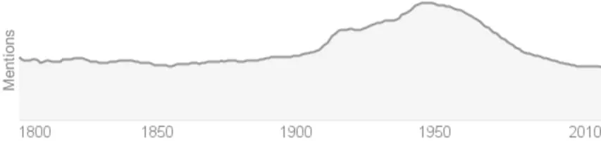Sadie - 2016 ‧ Drama/Fantasy ‧ 1h 32m