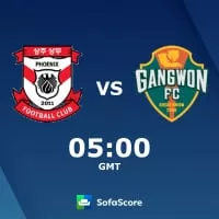 Sangju Sangmu FC