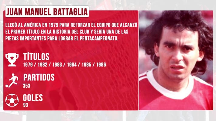 Juan Manuel Battaglia - Football player