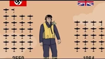 Battle of Britain - G  1969 ‧ War/Action ‧ 2h 13m