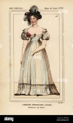 Marie-Caroline of Bourbon-Two Sicilies, Duchess of Berry - 