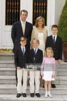 Miguel Urdangarín y de Borbón (Miguel Urdangarin y Borbón) - 