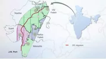Delhi–Mumbai Industrial Corridor Project - Plan