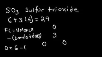 Sulfur trioxide - Chemical compound