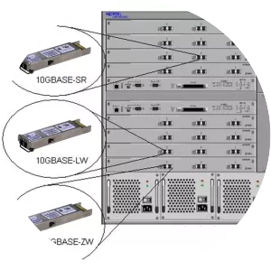 10 Gigabit Ethernet - 