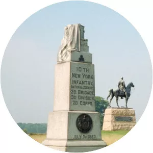 10th New York Infantry