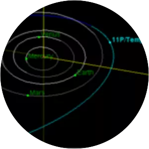 11P/Tempel–Swift–LINEAR