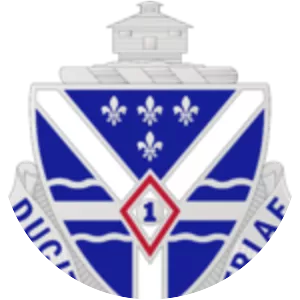 131st Infantry Regiment